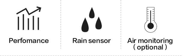 Superior performance, rainfall sensing and air monitoring