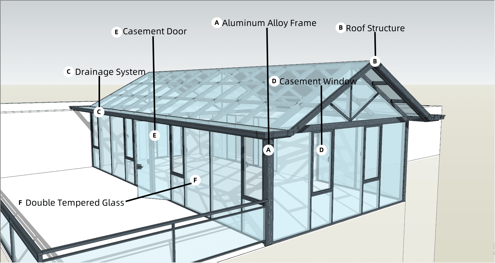 Sunroom Structural Drawing